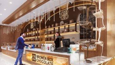 SHOPS INTERIOR DESIGN