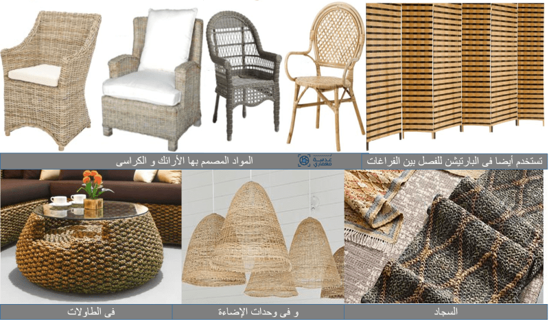 أحدث صيحات التصميم الداخلي للمنازل 2021