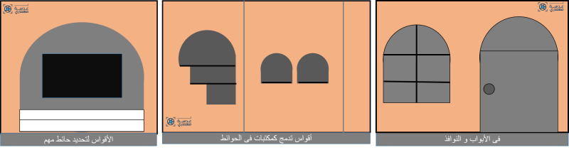 أحدث صيحات التصميم الداخلي للمنازل 2021-التصميمات المنحنية في الحوائط