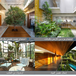 أحدث صيحات التصميم الداخلي للمنازل2021 -Trend Home Interior Design 2021