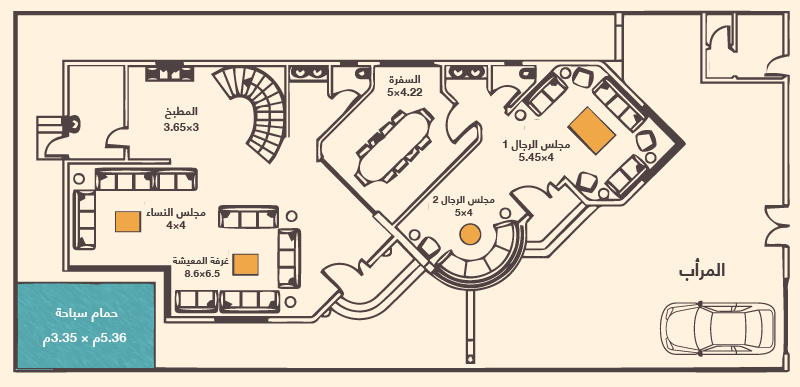 مخطط دور أرضي لفيلا على مساحة 400 متر2